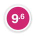 Cijfer: 9.6